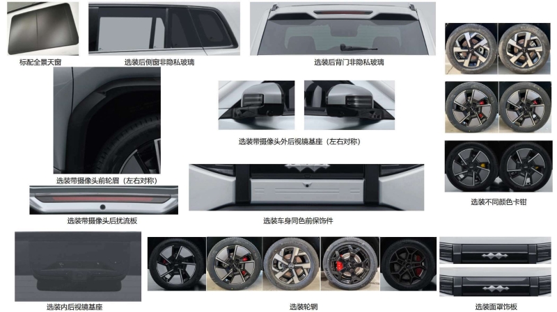 BYD’s New Fang Cheng Bao Titanium 3 Electric SUV Sure Has A Funky Design